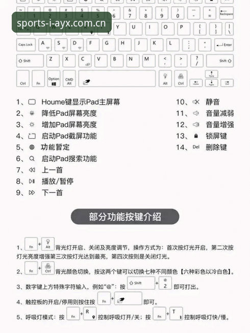 AYX爱游戏官网手机版常见问题 AYX爱游戏官网手机版常见问题解答最新动态,新手必读的操作指南